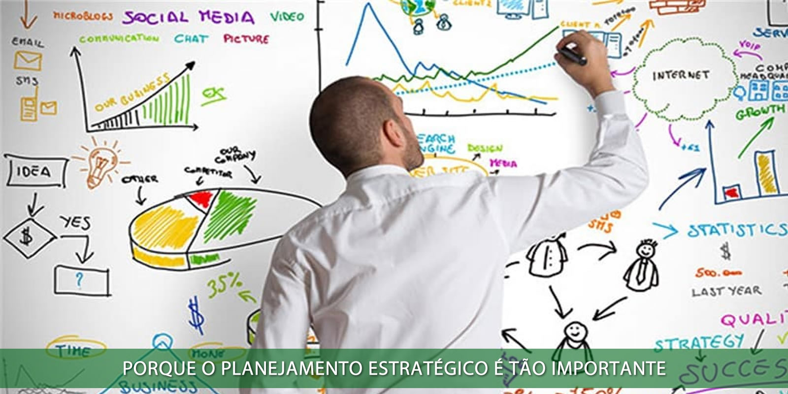 Figura 2 - PLANEJAMENTO ESTRATÉGICO. PORQUE VOCÊ NÃO PODE VIVER SEM ESTA FERRAMENTA
